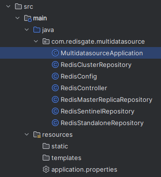 Spring Multi Data Source project