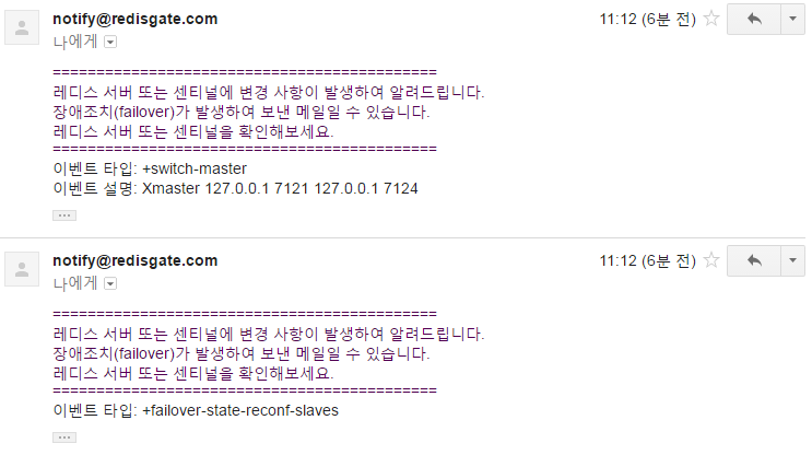 redis sentinel notification redis sentinel notification